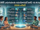 Top 10 AI Tools to Accelerate Your Career Growth in 2026